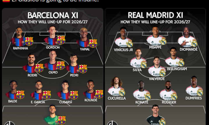 Tak na ten moment wyglądają WYJŚCIOWE XI na El Clasico 26/27!